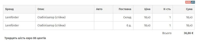 Позашляховик / Кросовер BMW X5 2010 в Львові фото 33 Позашляховик / Кросовер BMW X5 2010 в Львові