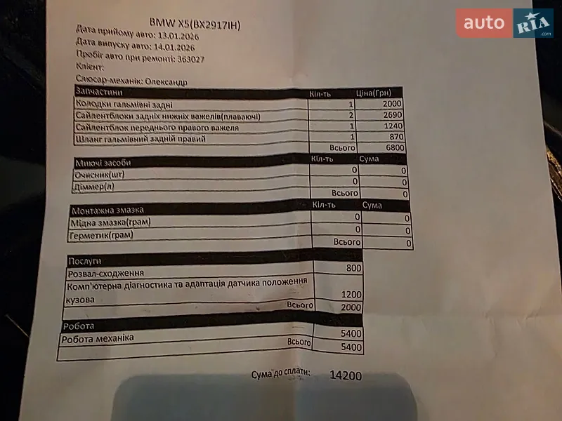 Позашляховик / Кросовер BMW X5 2004 в Кременчуці документ