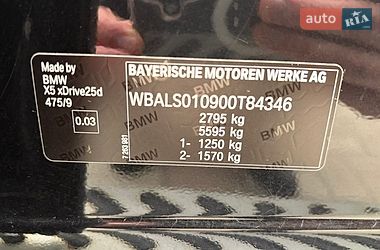 Внедорожник / Кроссовер BMW X5 2016 в Луцке