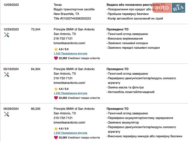Внедорожник / Кроссовер BMW X5 2020 в Львове документ