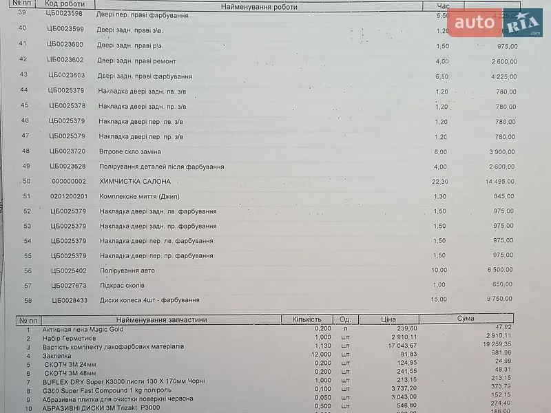 Позашляховик / Кросовер BMW X5 2011 в Києві документ 12 фото Позашляховик / Кросовер BMW X5 2011 в Києві документ