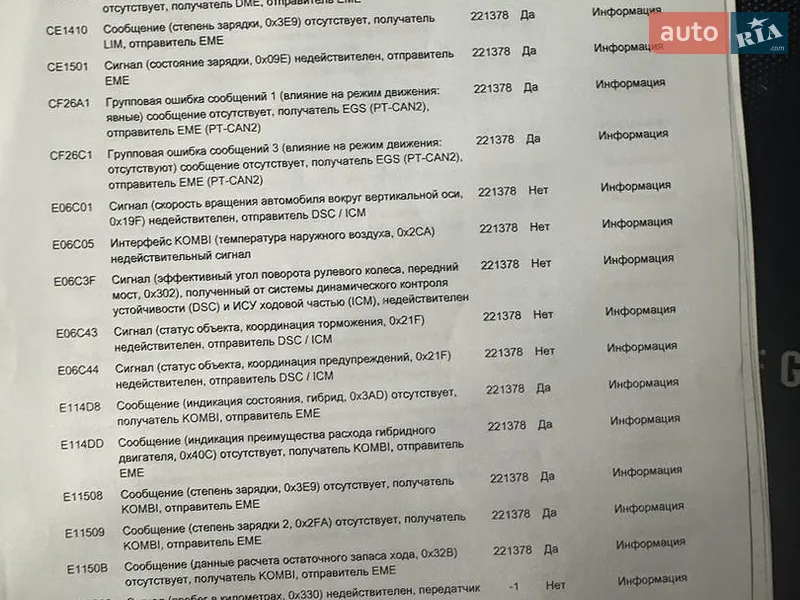 Внедорожник / Кроссовер BMW X5 2015 в Киеве документ