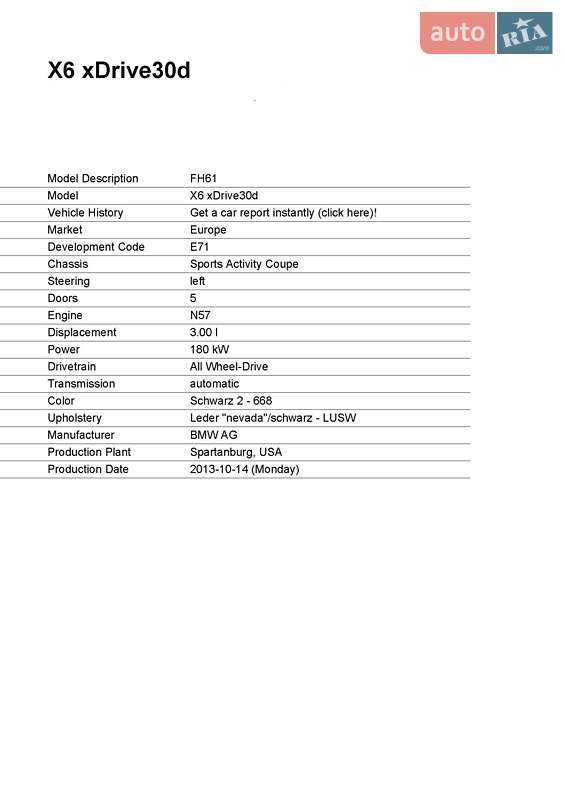Внедорожник / Кроссовер BMW X6 2013 в Киеве