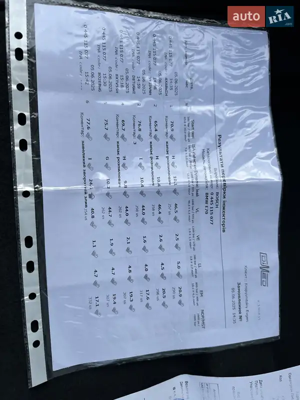 Внедорожник / Кроссовер BMW X6 2009 в Кропивницком документ