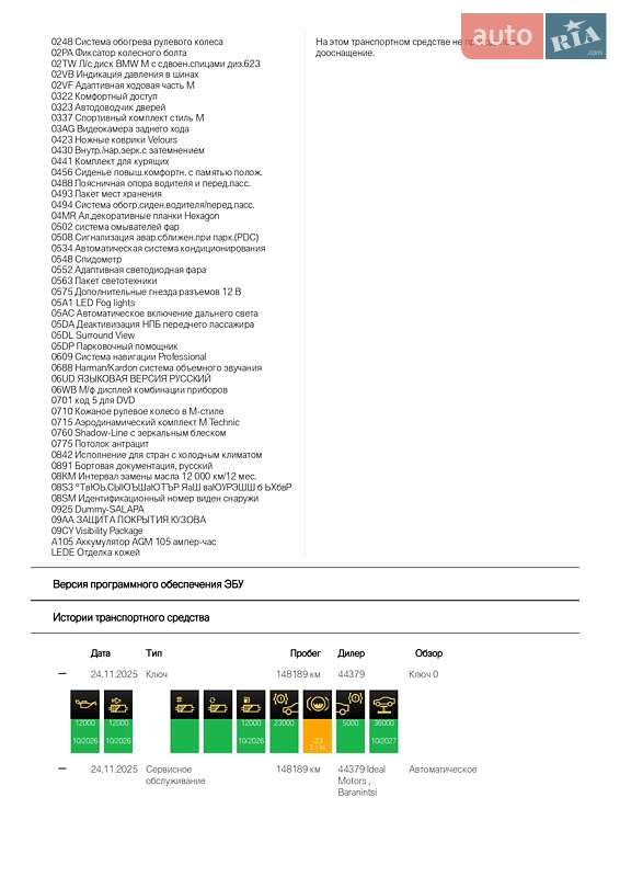 Внедорожник / Кроссовер BMW X6 2018 в Ужгороде фото 51 Внедорожник / Кроссовер BMW X6 2018 в Ужгороде