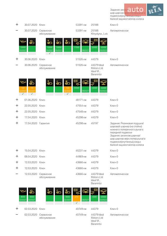 Внедорожник / Кроссовер BMW X6 2018 в Ужгороде фото 56 Внедорожник / Кроссовер BMW X6 2018 в Ужгороде