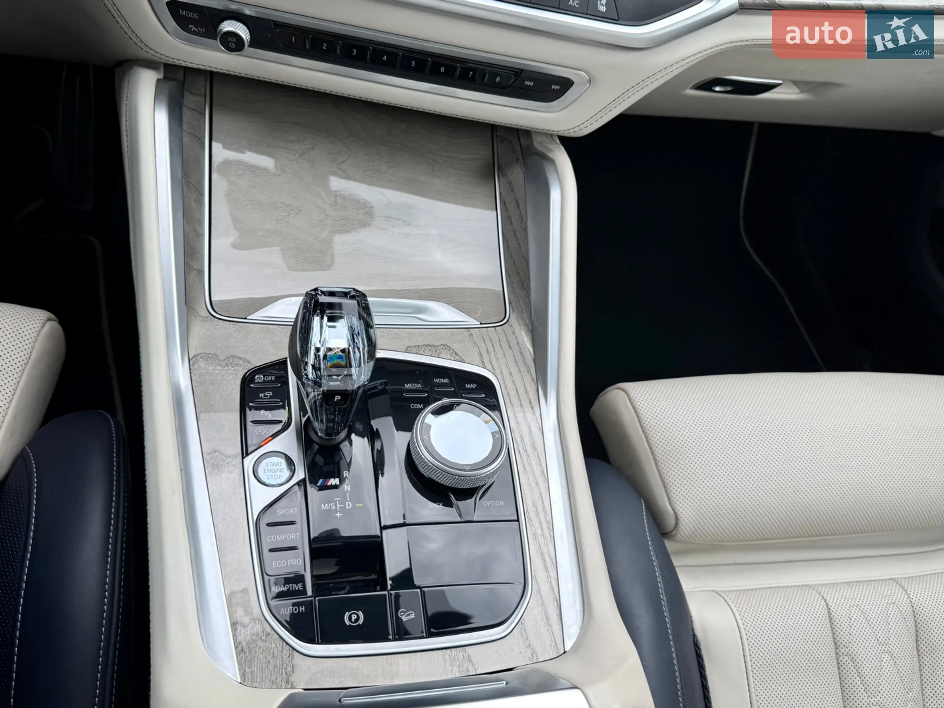 BMW X6 2020 VIN WBAGT610209E52700 фото оголошення 18 з 48