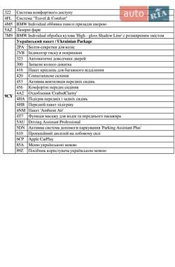 Позашляховик / Кросовер BMW X7 2022 в Львові