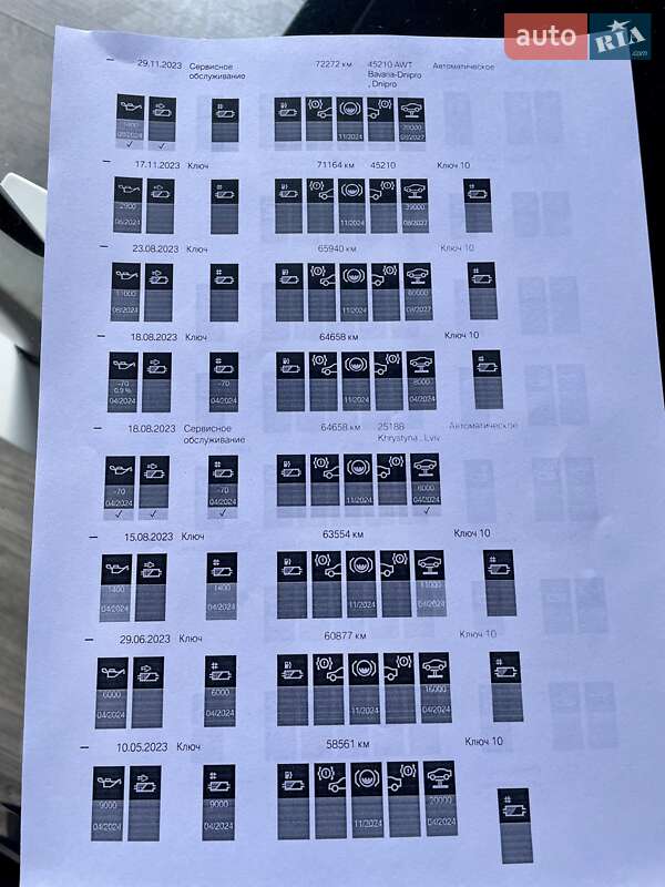 Внедорожник / Кроссовер BMW X7 2019 в Одессе фото 59 Внедорожник / Кроссовер BMW X7 2019 в Одессе