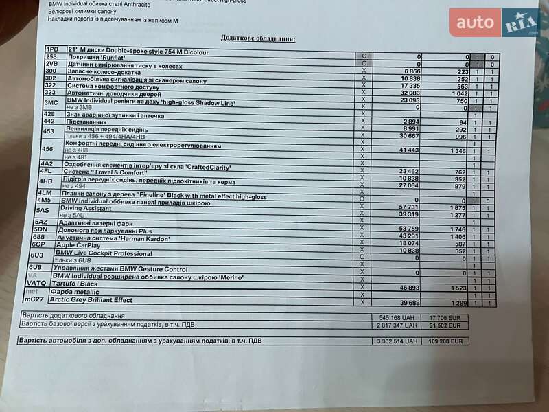 Внедорожник / Кроссовер BMW X7 2019 в Харькове фото 46 Внедорожник / Кроссовер BMW X7 2019 в Харькове