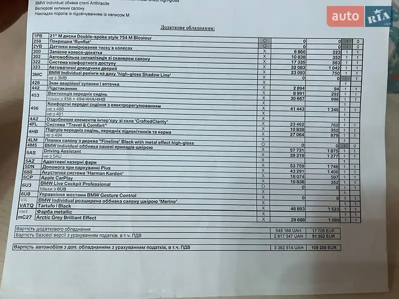 Внедорожник / Кроссовер BMW X7 2019 в Харькове документ 3 фото Внедорожник / Кроссовер BMW X7 2019 в Харькове документ