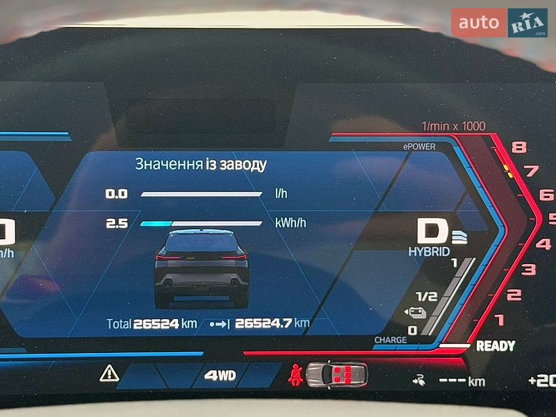 Внедорожник / Кроссовер BMW XM 2025 в Луцке