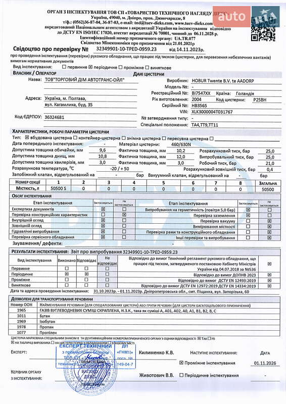 Газовоз Burg BPO 2004 в Полтаві