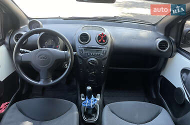 Хэтчбек BYD F0 2013 в 