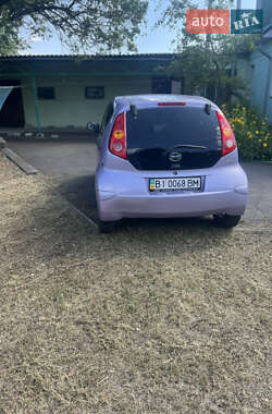 Хэтчбек BYD F0 2012 в 
