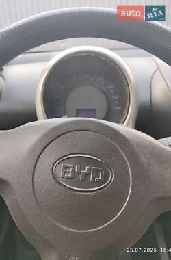 Хэтчбек BYD F0 2013 в 