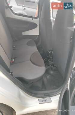 Хэтчбек BYD F0 2013 в 