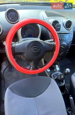 Хэтчбек BYD F0 2013 в 