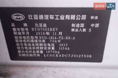 Внедорожник / Кроссовер BYD Yuan 2018 в 