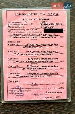 Цистерна полуприцеп Calabrese ST36TG 1999 в 