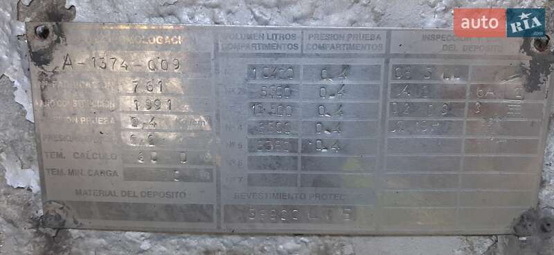 Цистерна полуприцеп Caldal BCG-35RN 1991 в Кременчуге