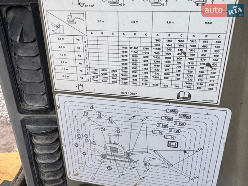 Миниэкскаватор Caterpillar 305.5 2011 в Недобоевцах