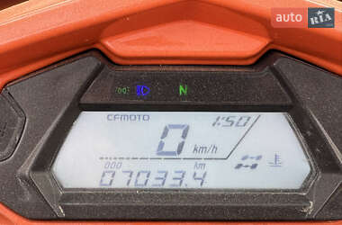 Квадроцикл утилітарний CFMOTO CForce 450L 2020 в 