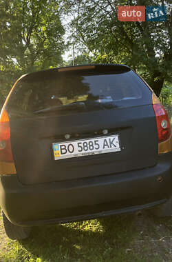 Хэтчбек Changan Benni 2008 в 