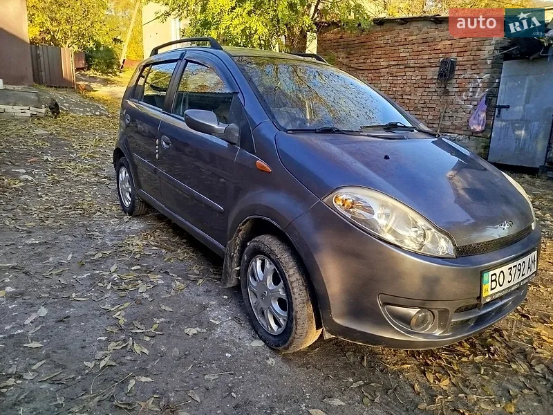 Changhe Ideal II