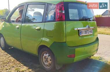 Хетчбек Changhe Ideal 2007 в 