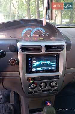 Лифтбек Chery Jaggi 2008 в 