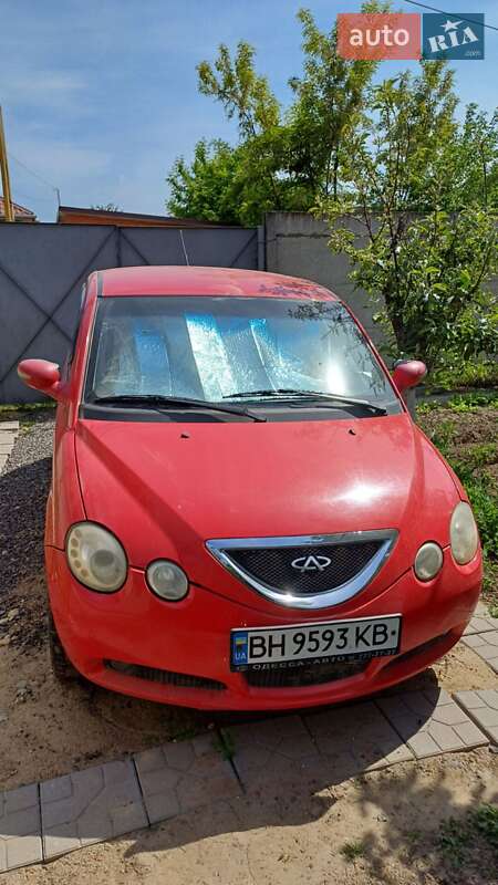 Chery Jaggi 2008