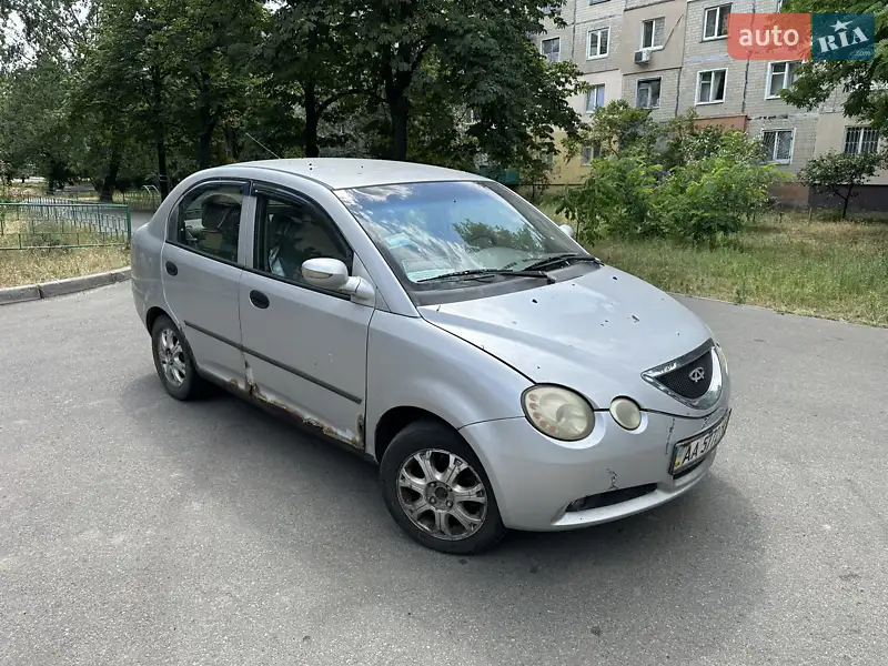 Chery Jaggi 2008