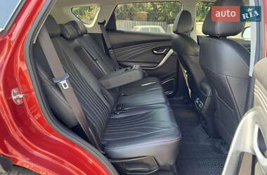 Внедорожник / Кроссовер Chery Jetour X70 2021 в 
