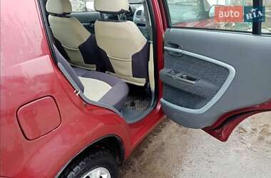 Хэтчбек Chery Kimo 2008 в 