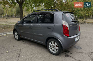 Хэтчбек Chery Kimo 2008 в 