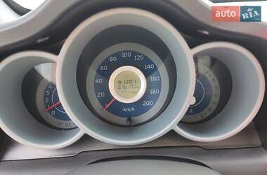 Хэтчбек Chery Kimo 2011 в 