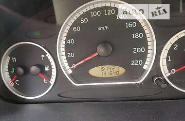 Хэтчбек Chery QQ 2008 в 