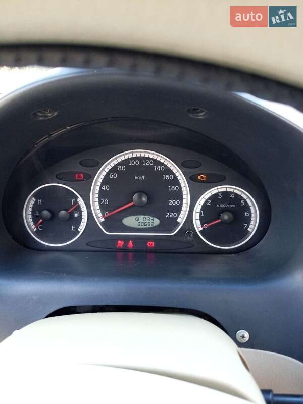 Хетчбек Chery QQ 2008 в Черкасах