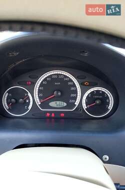 Хэтчбек Chery QQ 2008 в 