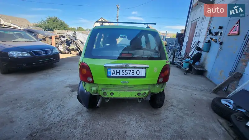 Хэтчбек Chery QQ 2008 в 