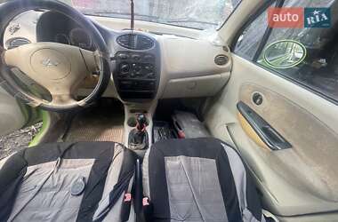 Хэтчбек Chery QQ 2007 в 