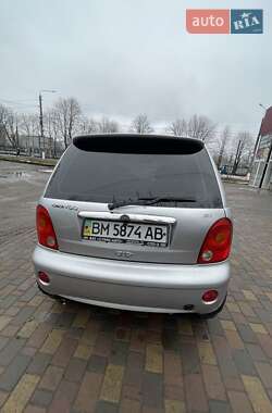 Хетчбек Chery QQ 2008 в 