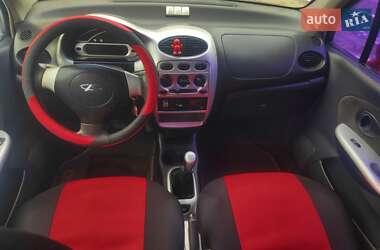 Хэтчбек Chery QQ 2008 в 
