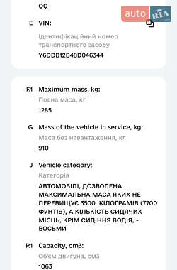Хетчбек Chery QQ 2008 в 