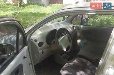 Хэтчбек Chery QQ 2007 в 