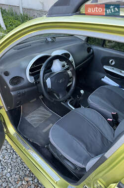 Хетчбек Chery QQ 2008 в 