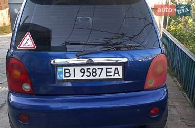 Хэтчбек Chery QQ 2008 в 