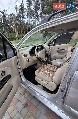 Хетчбек Chery QQ 2008 в 