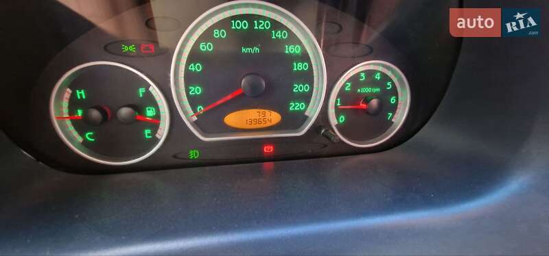Хэтчбек Chery QQ 2008 в Николаеве